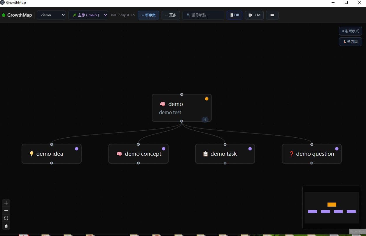 GrowthMap GrowthMap Windows 封裝介面